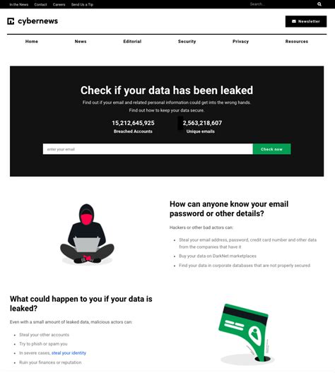 cybernews data leak checker|Personal Data Leak Checker: Your Email & Data